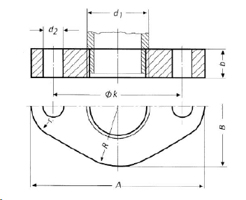 Чертеж овального резьбового фланца DIN 2558